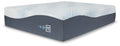 Luxury Cooling Gel Memory Foam Mattress