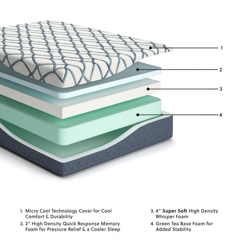12 Inch Plush Green Tea Memory Foam Mattress