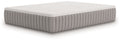 Soft Eco-Friendly Foam Mattress