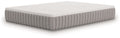 Firm Eco-Friendly Foam Mattress