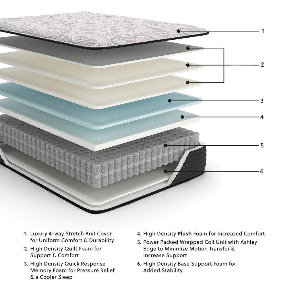 Plush Pocketed Coil Hybrid Mattress