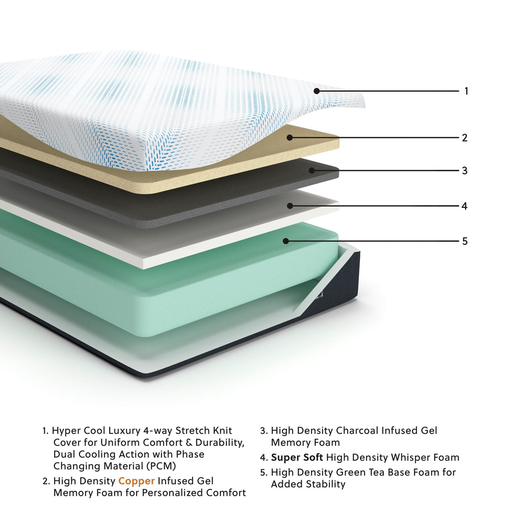 Luxury Cooling Gel Memory Foam Mattress