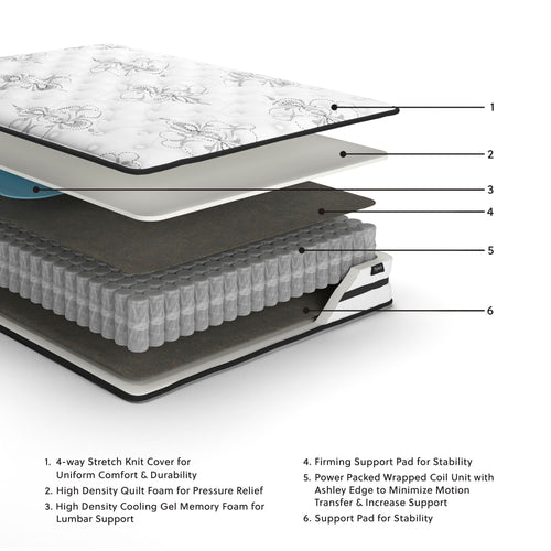 10 Inch Medium Hybrid Mattress