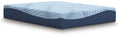 12 Inch High-Density Memory Foam Mattress