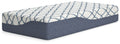 12 Inch Plush Green Tea Memory Foam Mattress