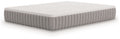 Medium Eco-Friendly Foam Mattress