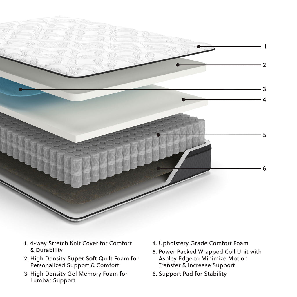 12 Inch Pocketed Coil Hybrid Mattress