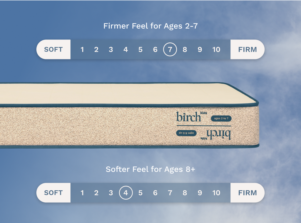 Kids Natural Mattress - Flippable, Hypoallergenic Design