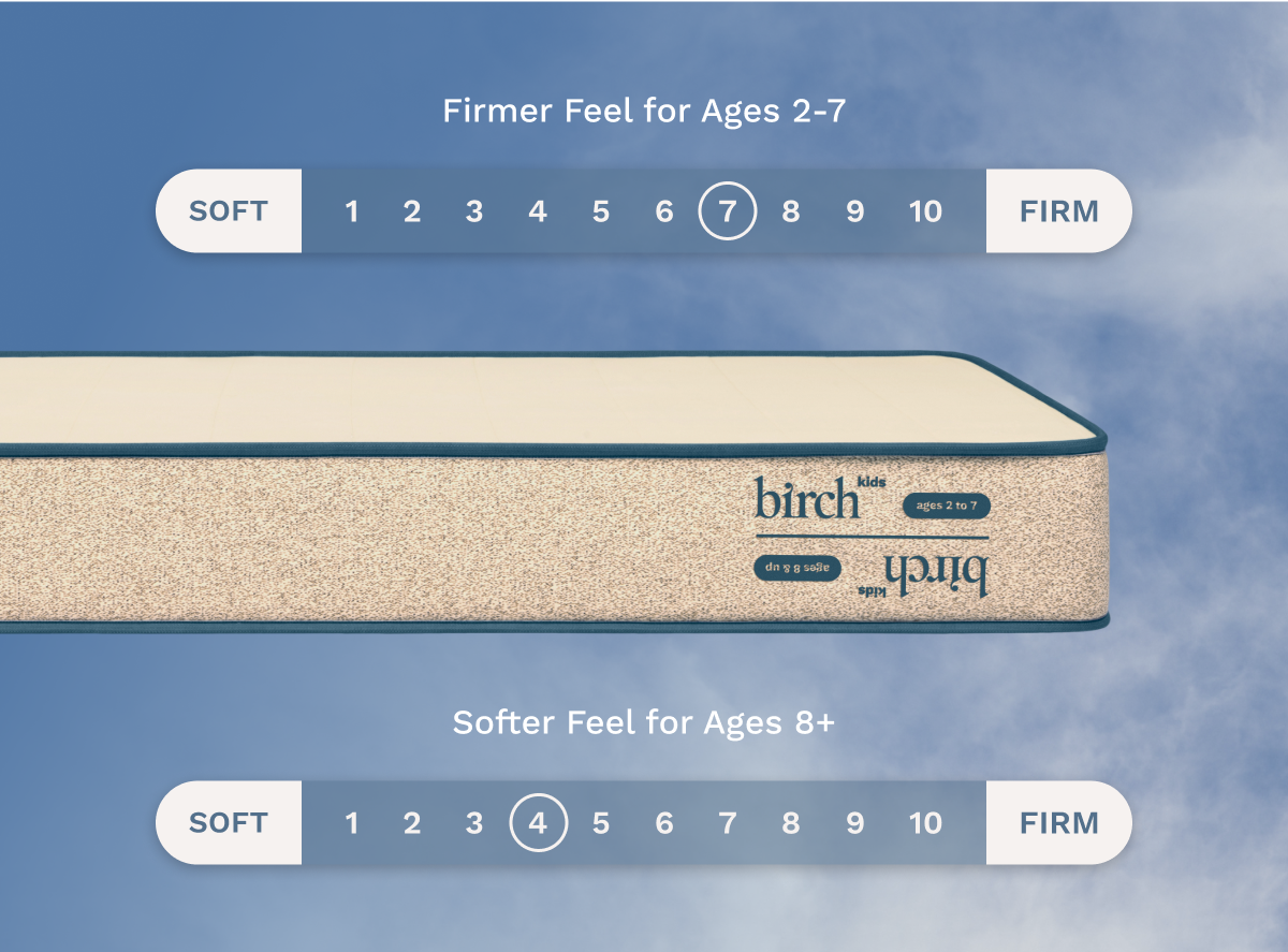 Kids Natural Mattress - Flippable, Hypoallergenic Design