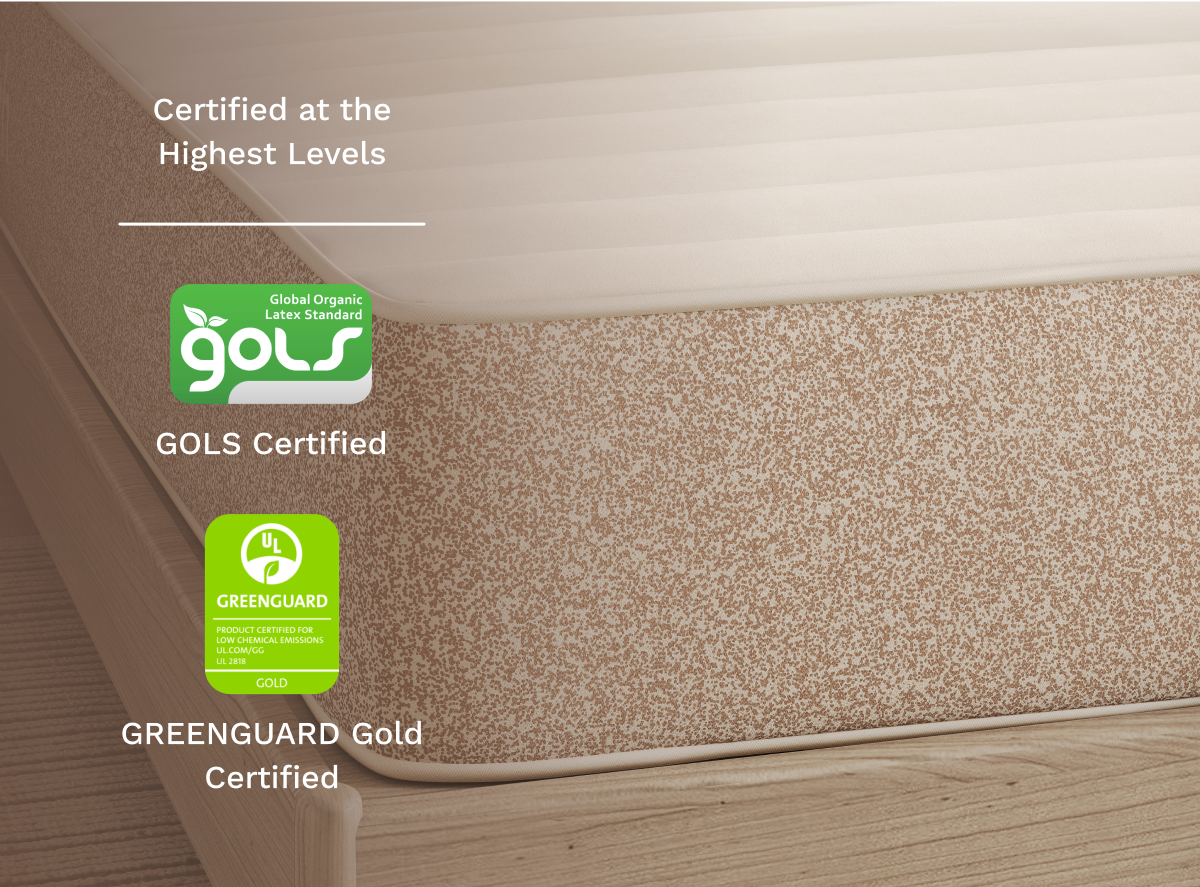 Natural Mattress with Organic Latex & Natural Wool
