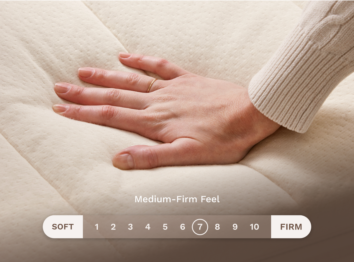 Natural Mattress with Organic Latex & Natural Wool