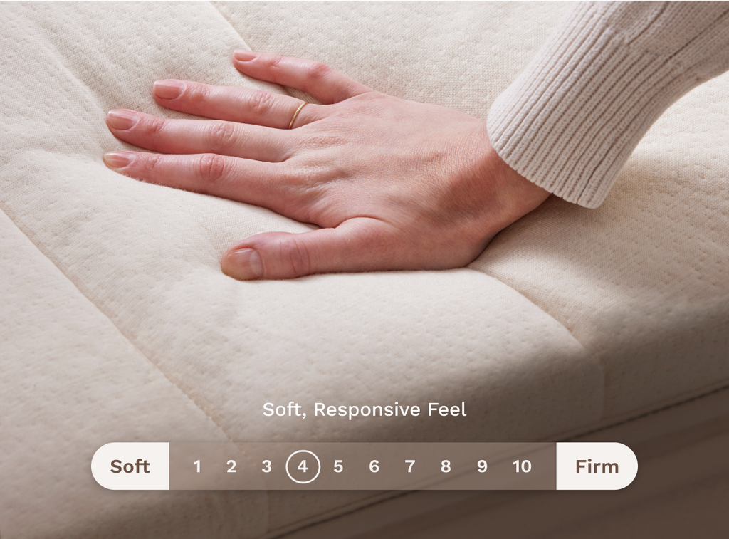 Plush Organic Mattress Topper - Cotton & Natural Latex