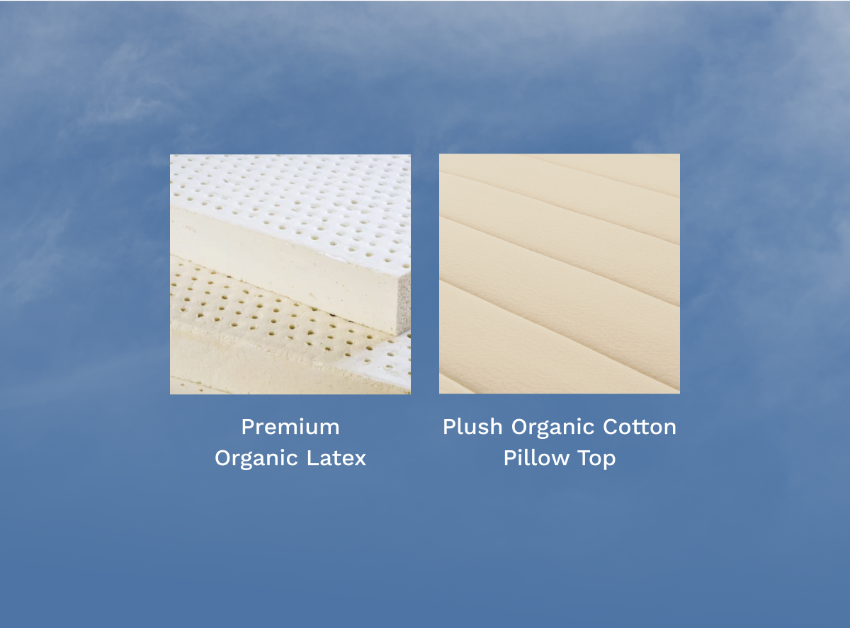 Plush Organic Mattress Topper - Cotton & Natural Latex