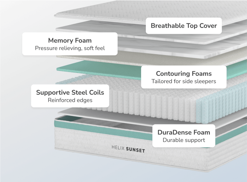 Soft Feel Side Sleeper Hybrid Mattress - Pressure Relief