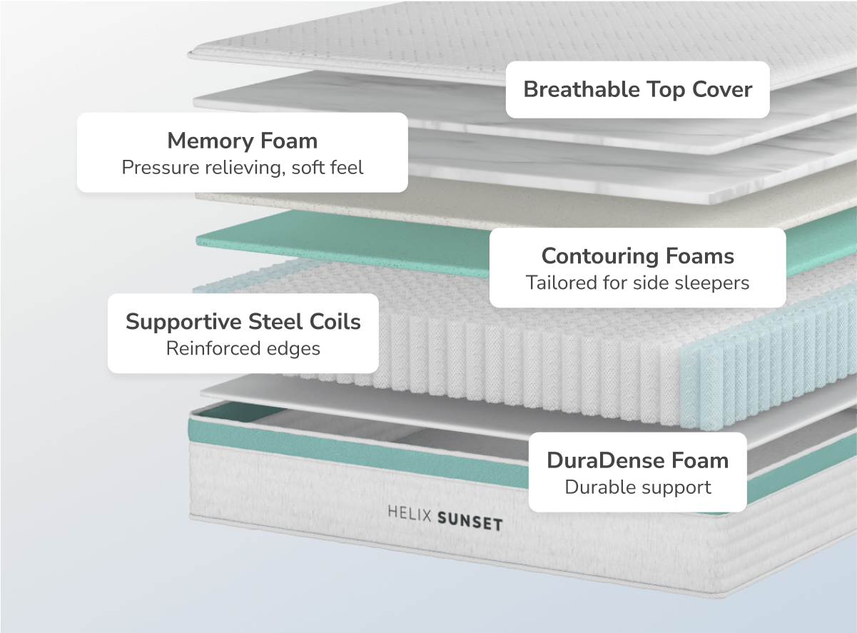 Soft Feel Side Sleeper Hybrid Mattress - Pressure Relief