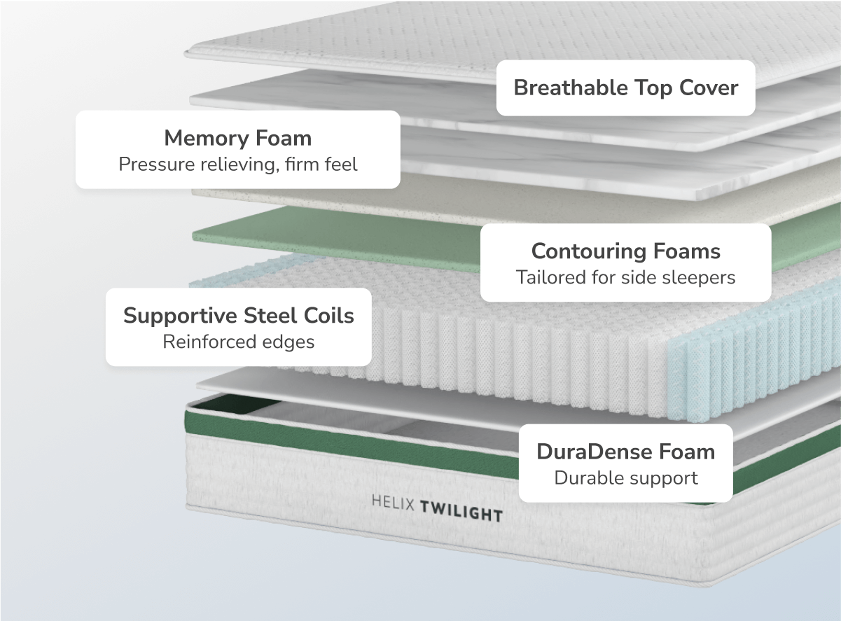 Firm Feel Side Sleeper Hybrid Mattress - Pressure Relief