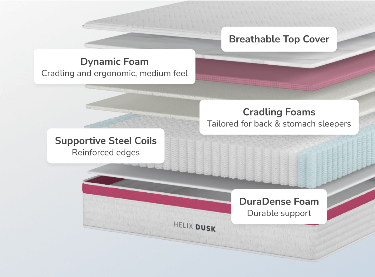 Medium Feel Hybrid Mattress