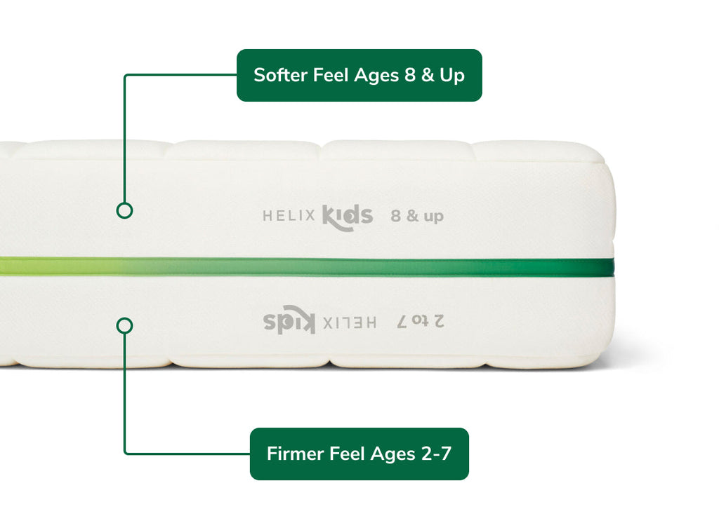 Flippable Kids Hybrid Mattress