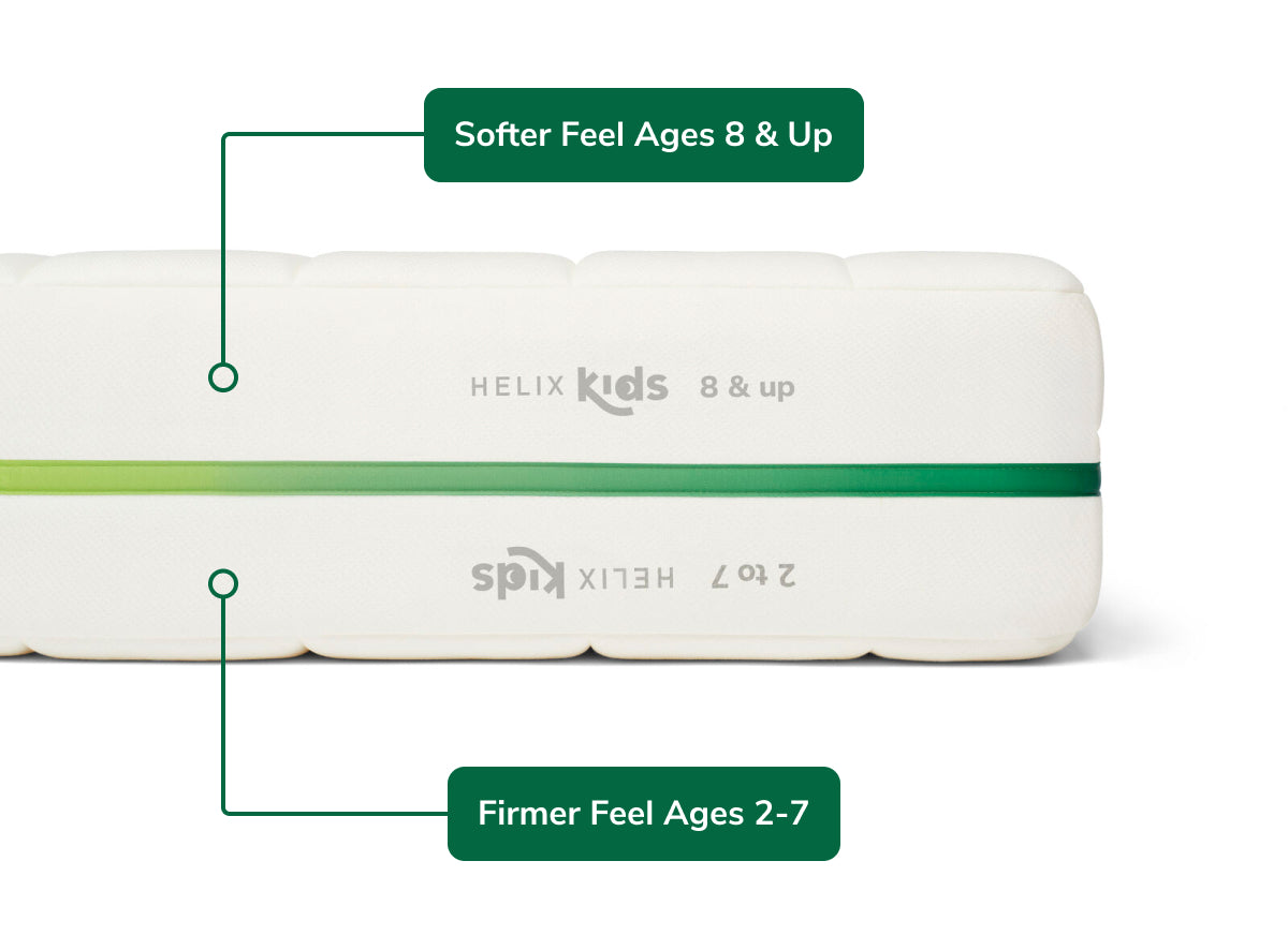 Flippable Kids Hybrid Mattress