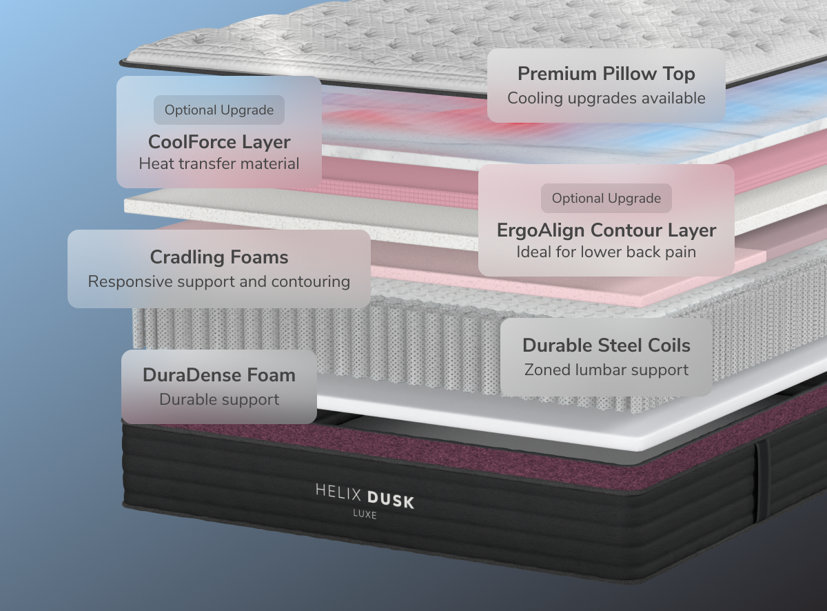 Medium Feel Luxe Hybrid Mattress