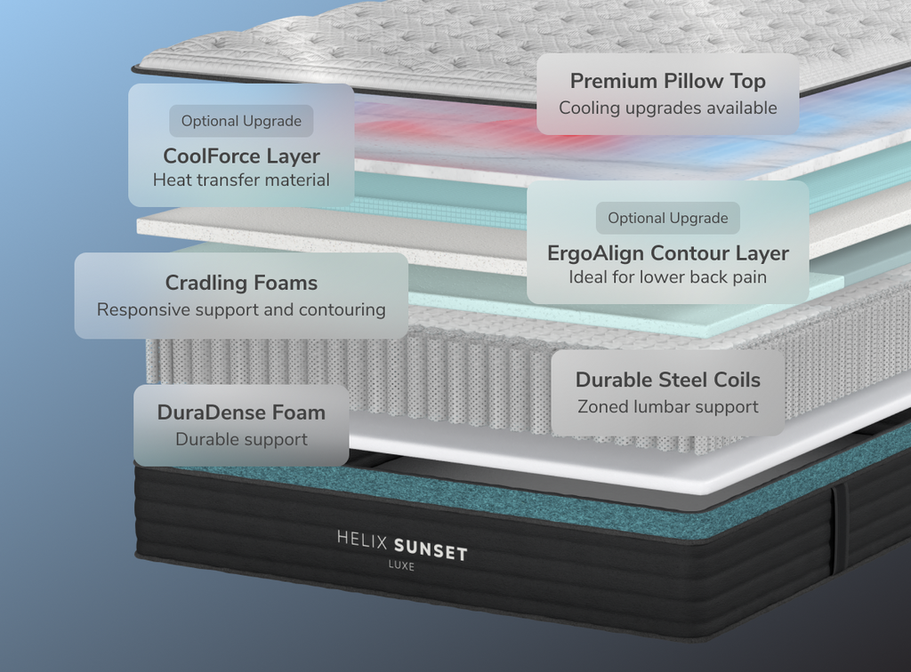 Soft Feel Side Sleeper Luxe Hybrid Mattress - Memory Foam Relief