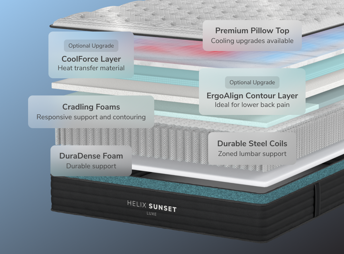 Soft Feel Side Sleeper Luxe Hybrid Mattress - Memory Foam Relief