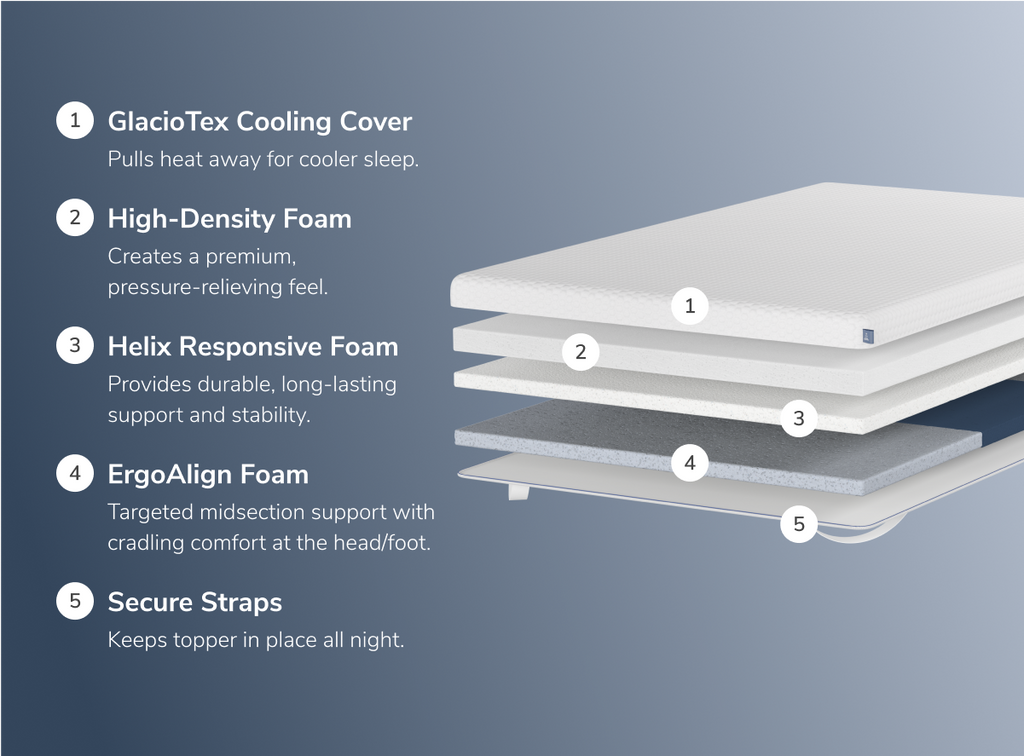 Back Support Mattress Topper with Cooling Cover