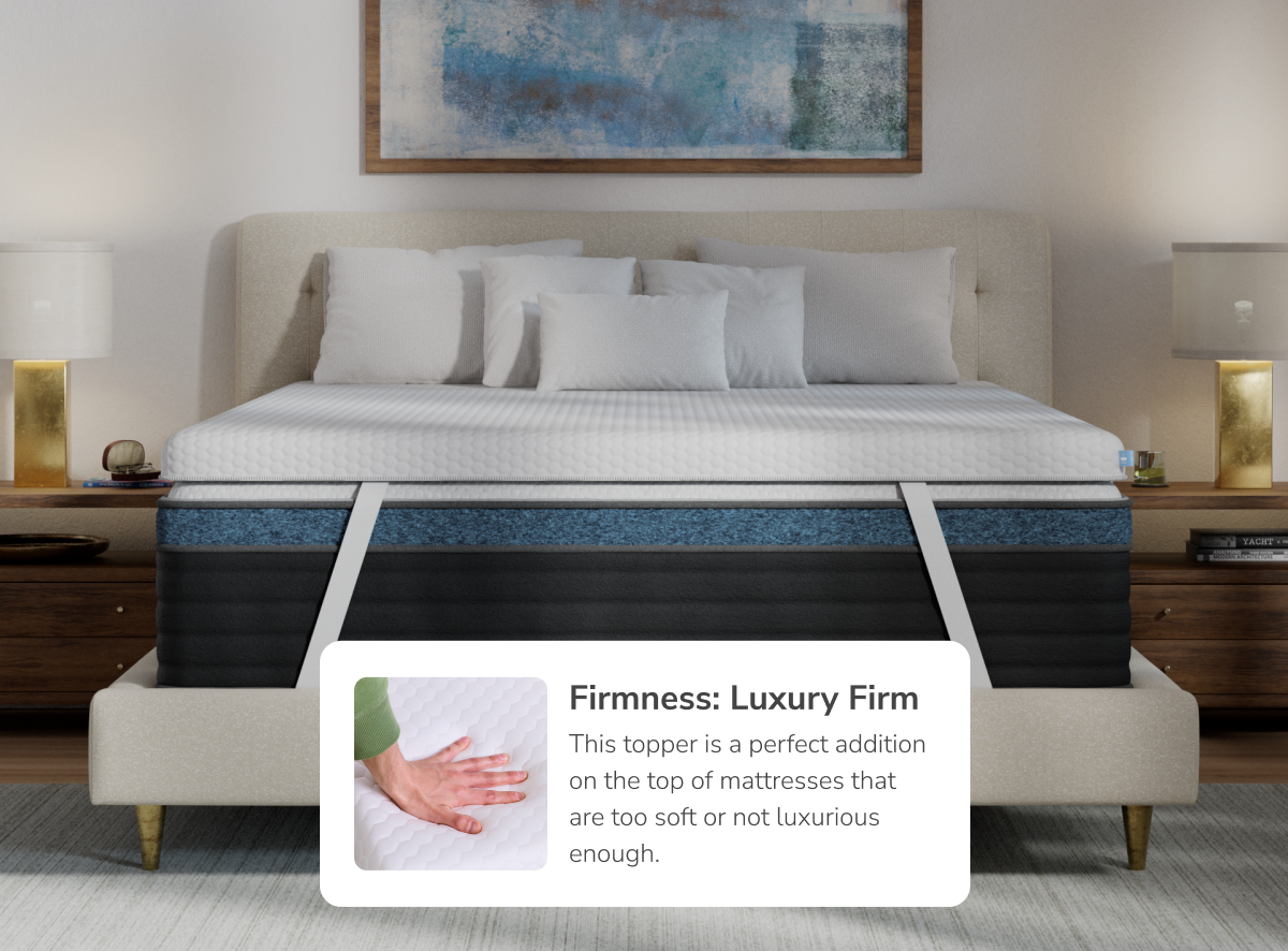 Premium Cooling Mattress Topper with Microcoils - 3.75 Inch