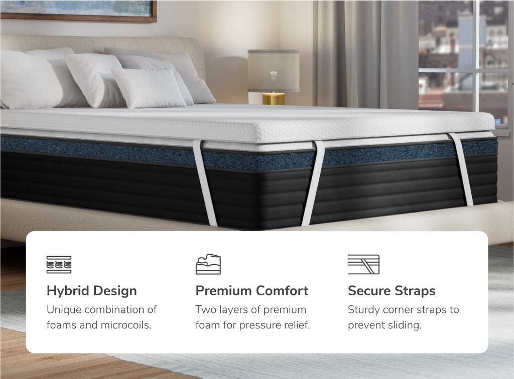 Premium Cooling Mattress Topper with Microcoils - 3.75 Inch