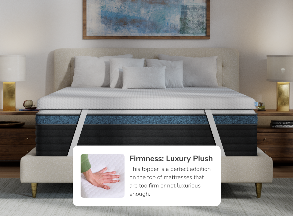 Premium Cooling Mattress Topper with Microcoils - 3.75 Inch