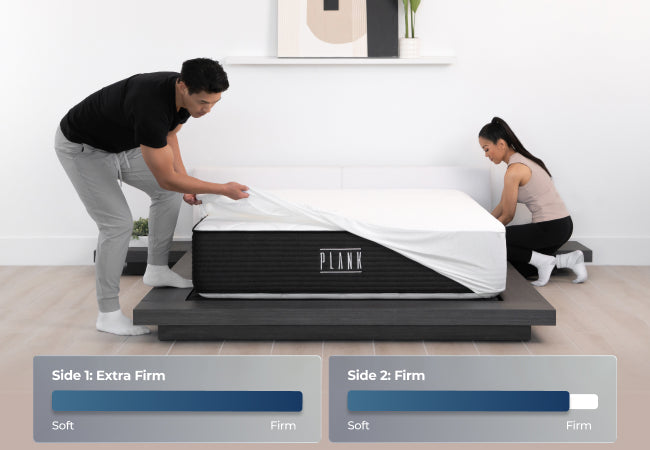Flippable Hybrid Mattress