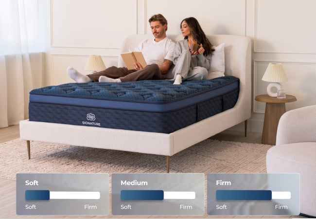 Signature Hybrid Foam and Coil Mattress