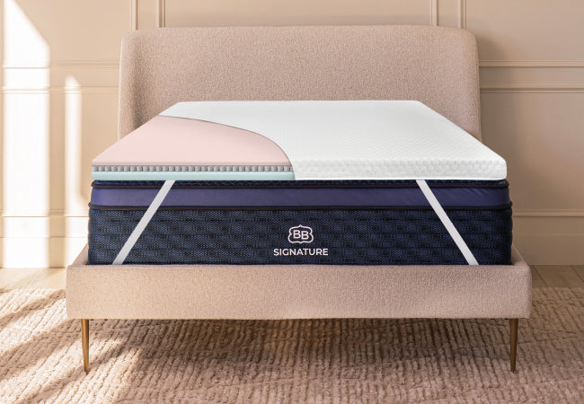 Breathable Microcoil Mattress Topper