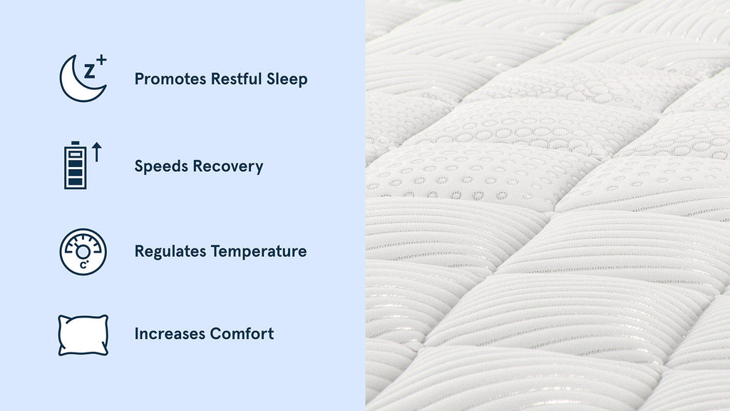 Pro Hybrid Mattress - Cooling Gel Foam & Wrapped Coils