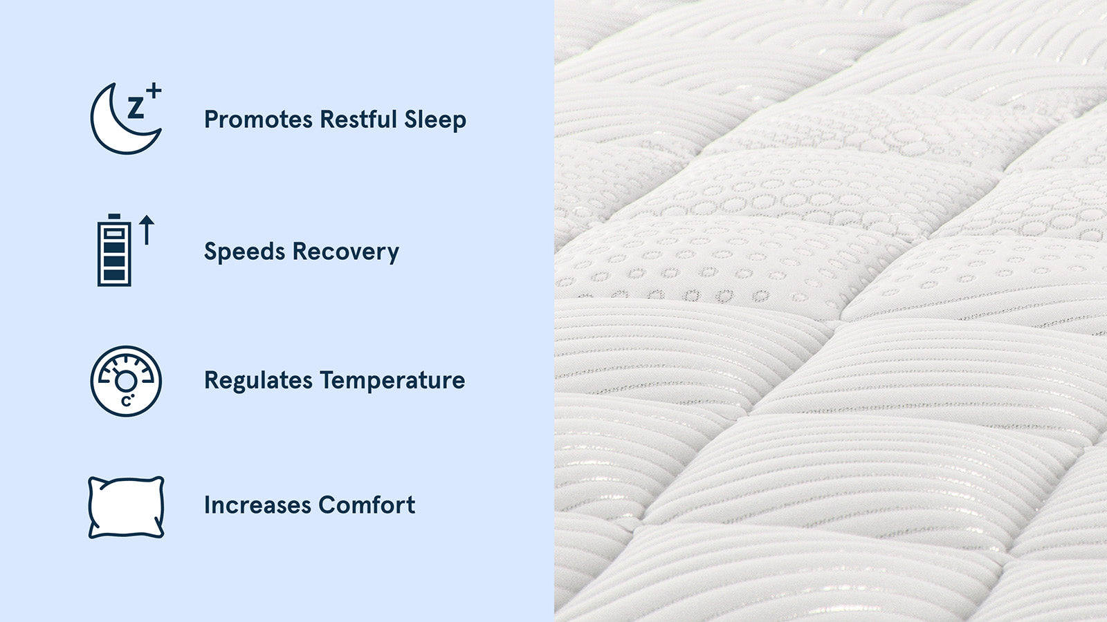 Pro Hybrid Mattress - Cooling Gel Foam & Wrapped Coils