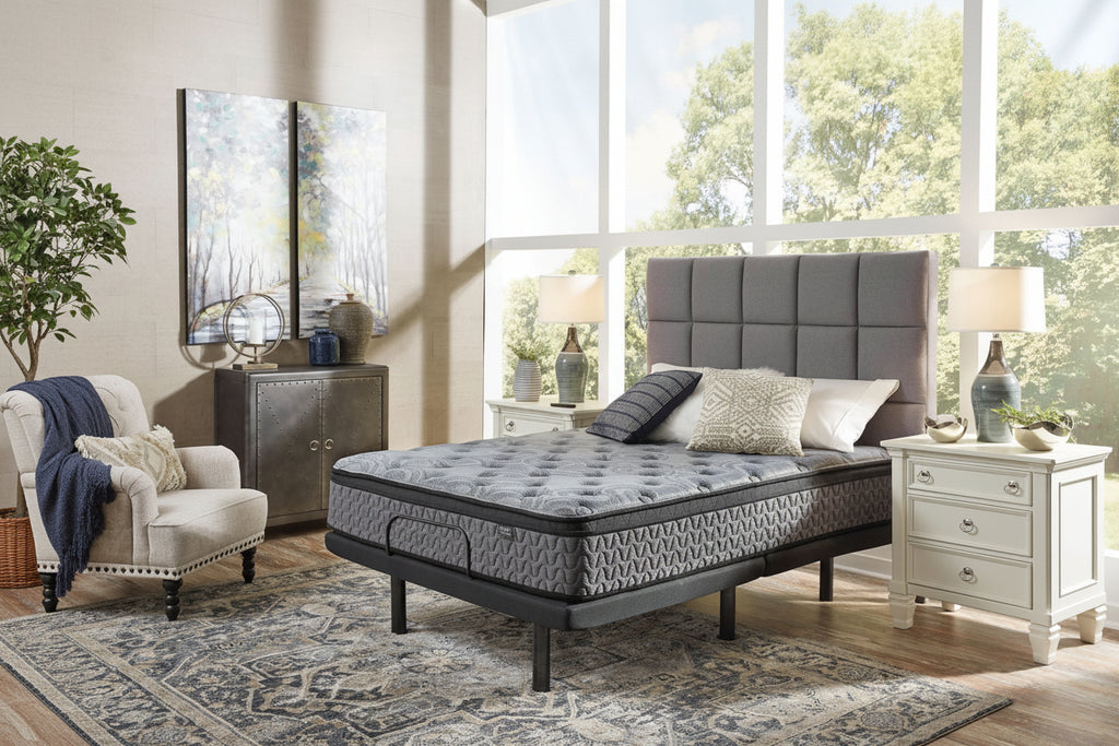 Euro Pillow Top Firm Hybrid Mattress
