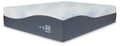 Luxury Plush Gel Latex Hybrid Mattress