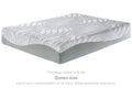 12 Inch Ultra Plush Memory Foam Mattress
