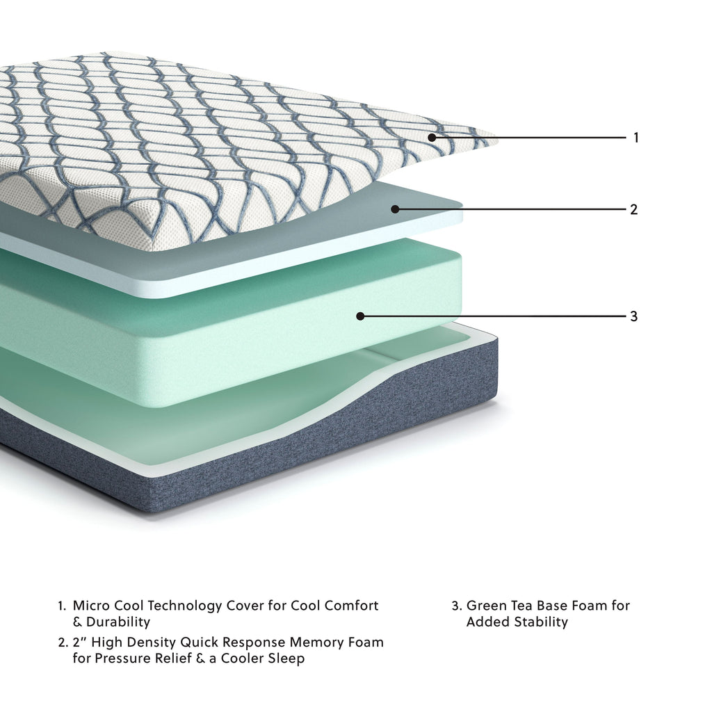 10 Inch Firm Green Tea Memory Foam Mattress