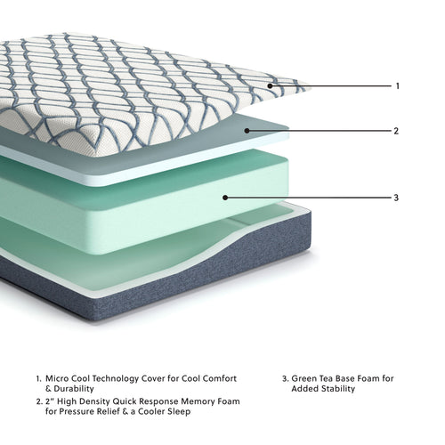 10 Inch Firm Green Tea Memory Foam Mattress