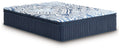 Plush Euro Top Latex Hybrid Mattress