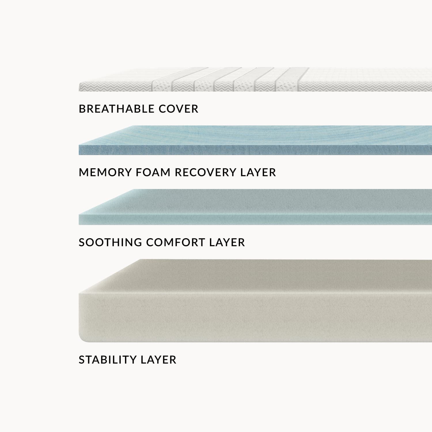 Youth Mattress for Teens - Joint Support & Breathable Cushioning