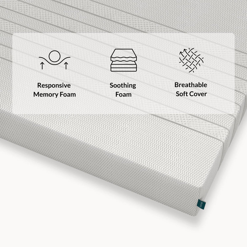 Youth Mattress for Teens - Joint Support & Breathable Cushioning