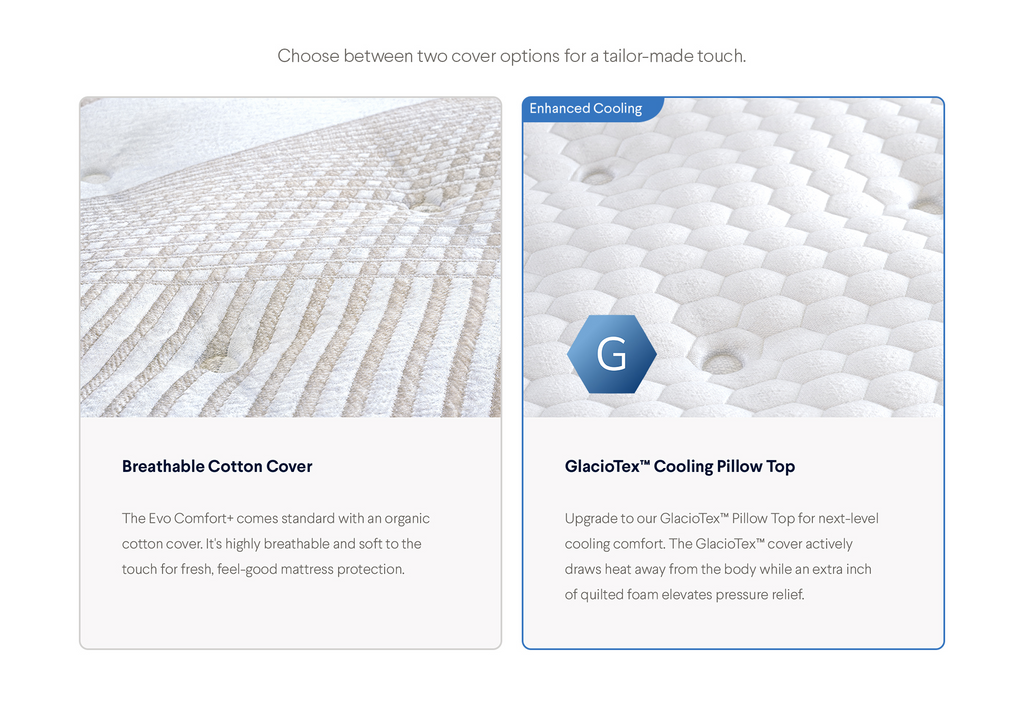 Plus Size Hybrid Mattress - Reinforced Support