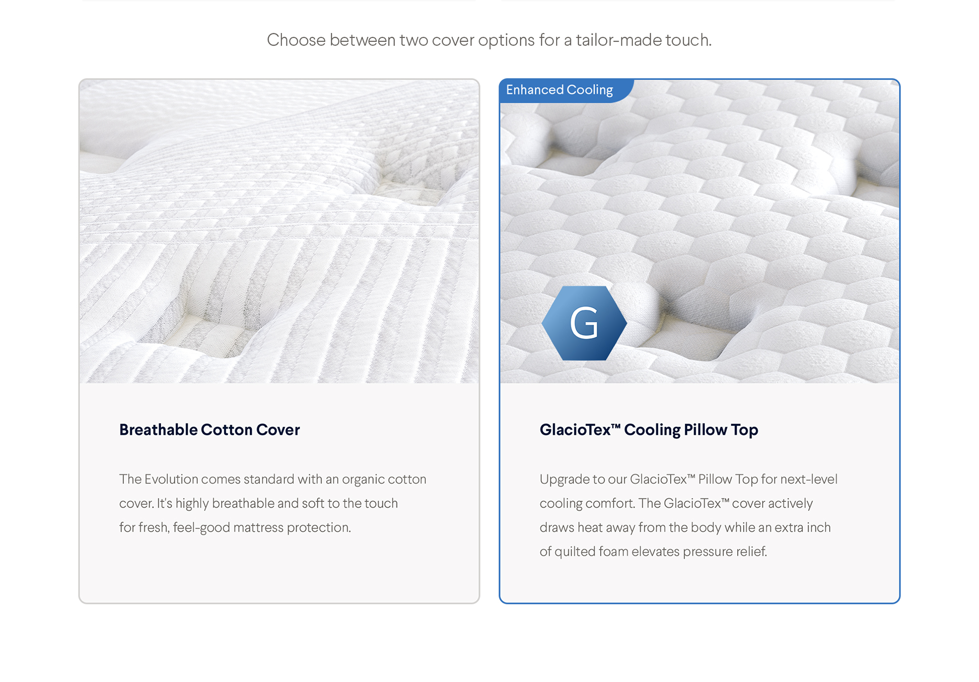 Luxury Hybrid Mattress - Best for Side Sleepers