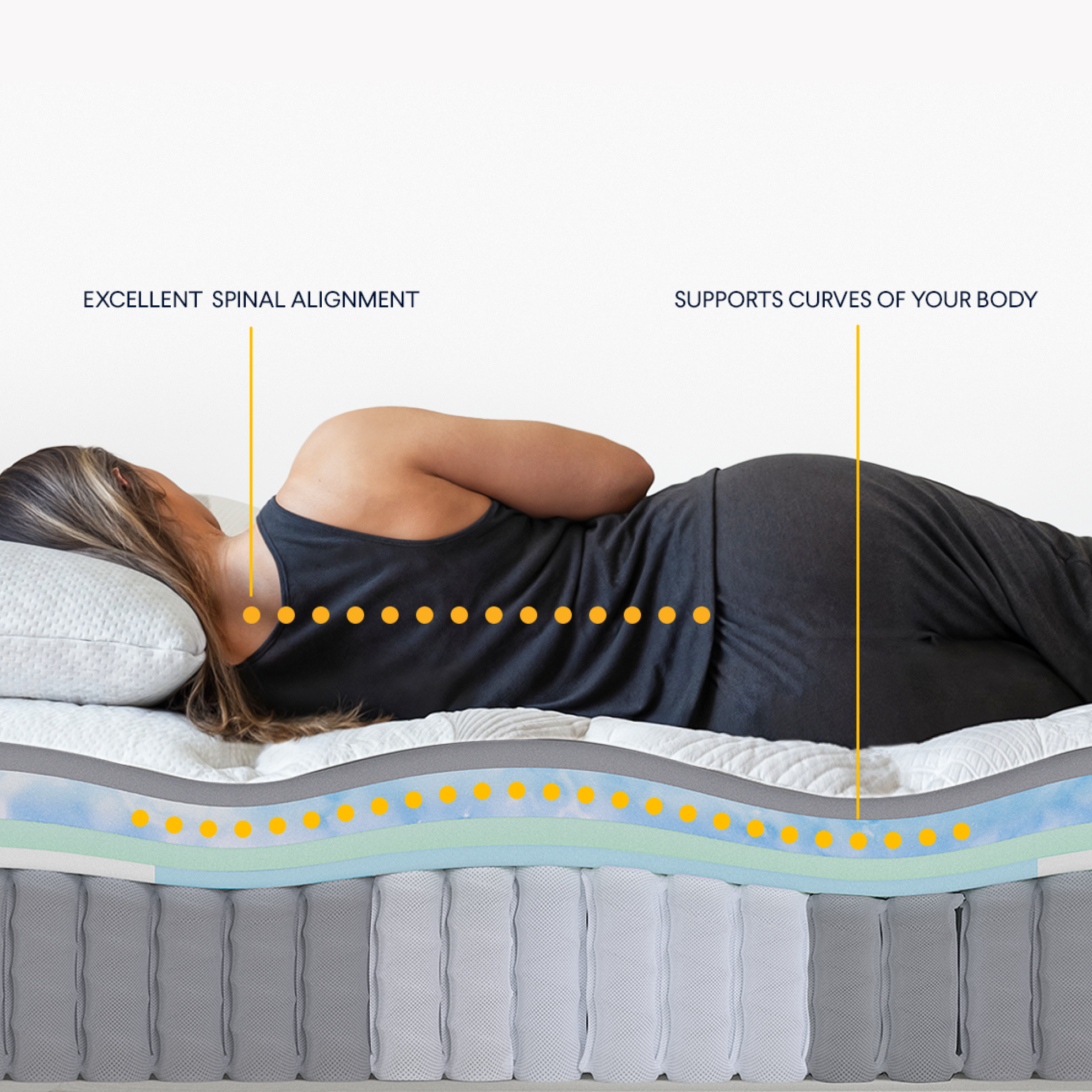Luxury Hybrid Mattress - Best for Side Sleepers