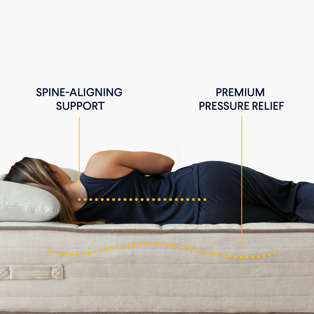 Natural Organic Latex Hybrid Mattress - Hypoallergenic & Eco-Friendly